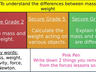 Mass and Weight