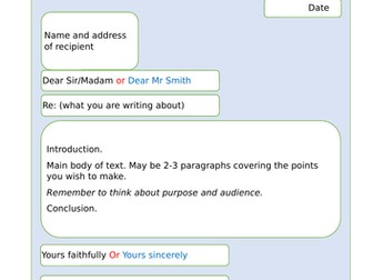 English Writing Templates: How to set out a formal letter, formal email and a formal report