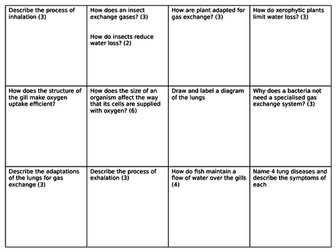 AQA A Level Biology Topic 3A Gas Exchange summary revision questions
