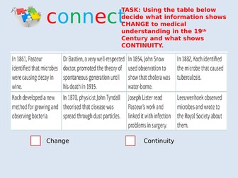 Changes to Understanding of the Cause of Disease.