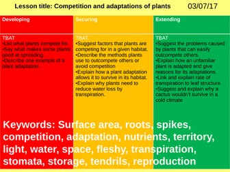 Competition and Adaptations in Plants AQA New GCSE