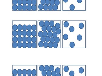 KS3 Particles and Matter