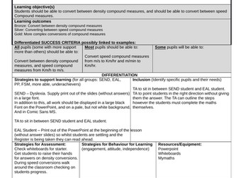 Converting Between Compound Measures