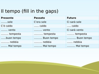 my local area/my town