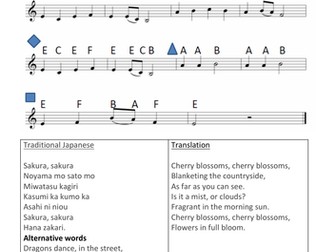 Sukura - Japanese song & music parts with Chinese New Year words