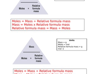 Mole calculations help sheet