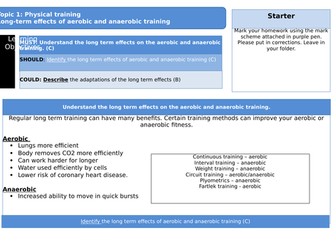 Edexcel GCSE PE - Long term effects of exercise
