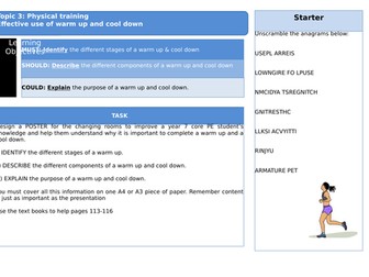 EDEXCEL GCSE PE 2016 - Warm up and Cool down