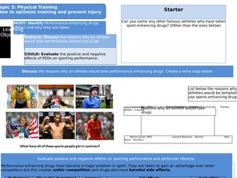 Edexcel GCSE PE 2016 - Drugs in sport