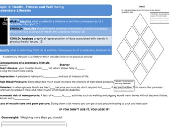 Edexcel GCSE PE 2016 - Sedentary Lifestyle