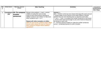 White Rose Maths  Yr 1 To compare number sentences