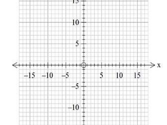 Helmeted Honeyeater using Coordinates in 4 quadrants