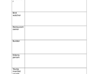 Settlement changes over time