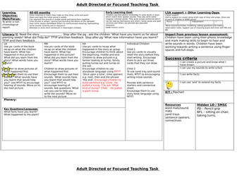 non-chronological report