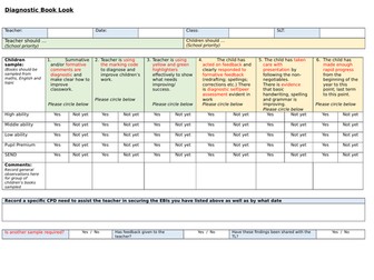 Diagnostic Book Look Proforma
