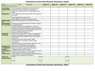 Planning monitoring proforma (Primary)