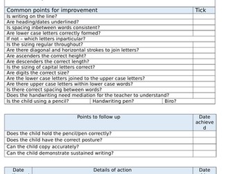 Handwriting audit proforma (Primary)