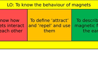 Magnets and Magnetic Fields