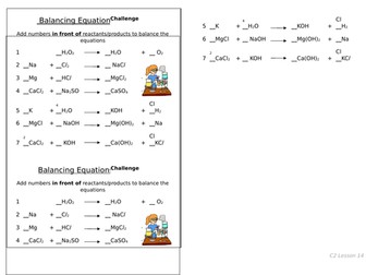 Word and symbol equations, Acids and Metals