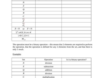 Groups - teaching notes, examples and exercises (with solutions)