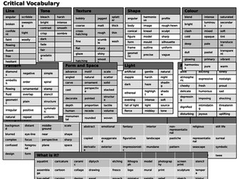 Learning Mat - Critical Vocabulary