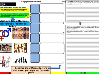 Engagement Patterns learning mat