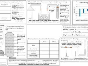 Crude oil revisio fill in the gap