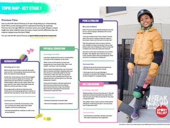 Sport Relief 2018: Key Stage 1 Topic Map
