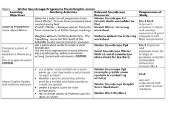 Music Winter Soundscape Unit of Work  - relates to Winter Soundscape Resource Pack