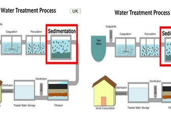 potable water AQA trilogy chemistry