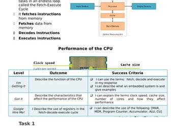 GCSE Computer Science OCR 9-1