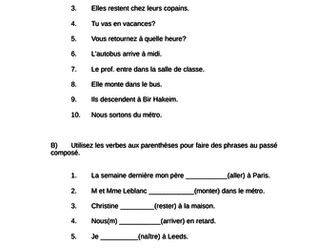 French Grammar Perfect Tense Etre