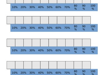 Percentages bar model templates