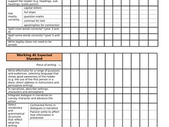 Interim Writing Assessment Checklist kS2 2017-2018 (NEW)