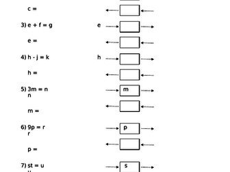 Rearranging formulae using function machines