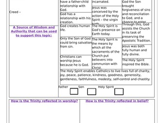 Edexcel 9-1 Catholic Beliefs and Teachings Revision Worksheets