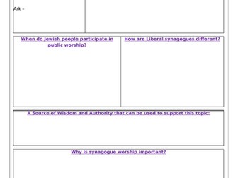 Edexcel 9-1 Judaism Practices Revision Worksheets