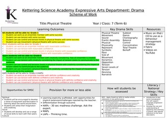 Physical Theatre Scheme Year 7