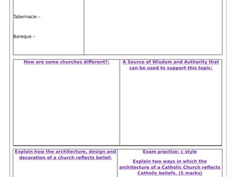 Edexcel 9-1 Forms of Expression and Ways of Life Revision Worksheets