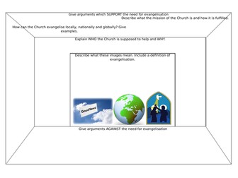 Eduqas GCSE RS - Sin and Forgiveness - Evangelisation