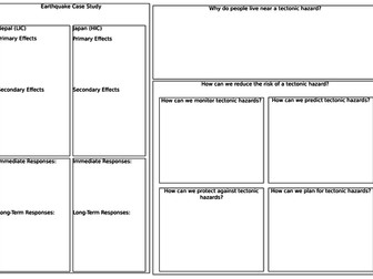 New AQA - The Challenge of Natural Hazards Revision Sheets