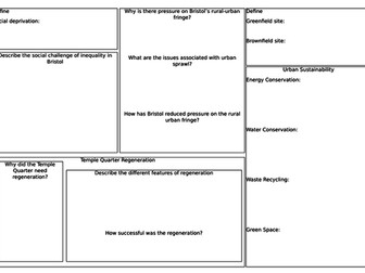 New AQA - Urban Issues and Challenges - Revision Sheets
