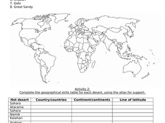 Hot deserts investigation worksheet