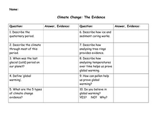 Climate change research questions worksheet