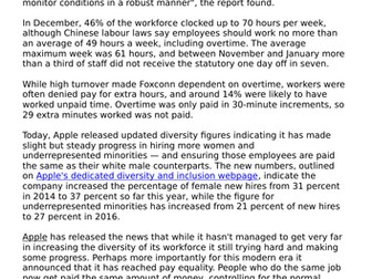 Legislation in Business