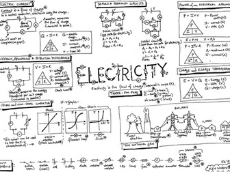 AQA GCSE - Electricity - Physics - Revision Poster - Placemat