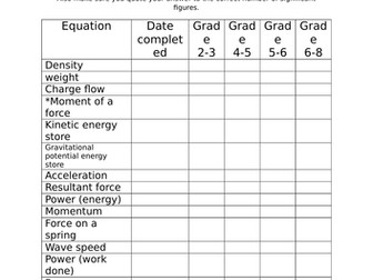 AQA GCSE physics combined and separate exam style questions including ALL equations