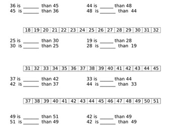 Year 1 Spring Term Maths Place Value Comparing Numbers