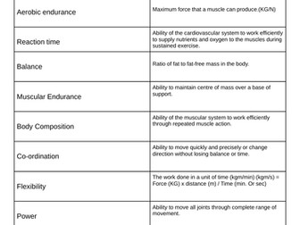 BTEC First Level 2 Sport - components of Fitness mix and match