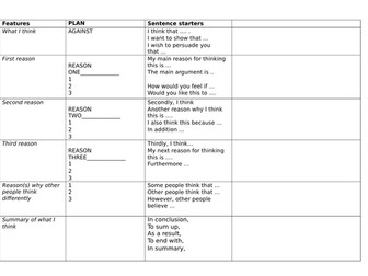 Persuasive writing plan - would you live next to a volcano?